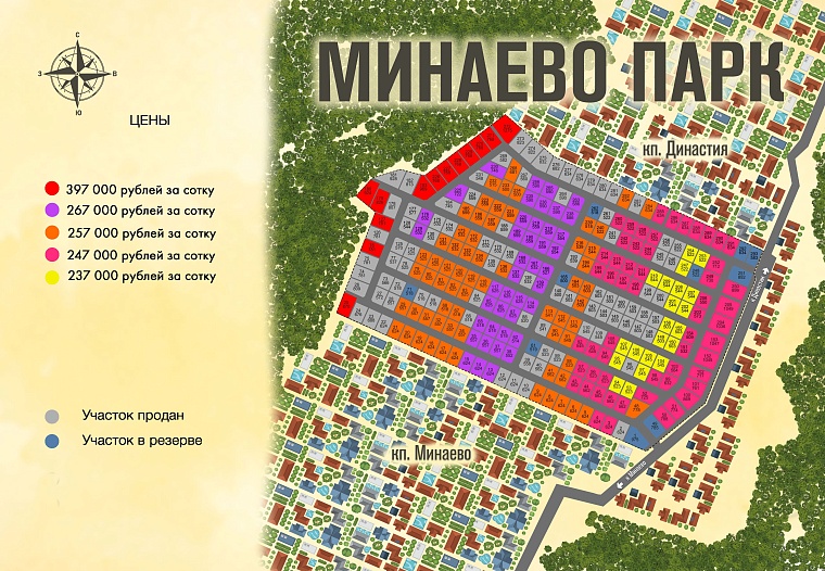 План и цены КП Минаево Парк